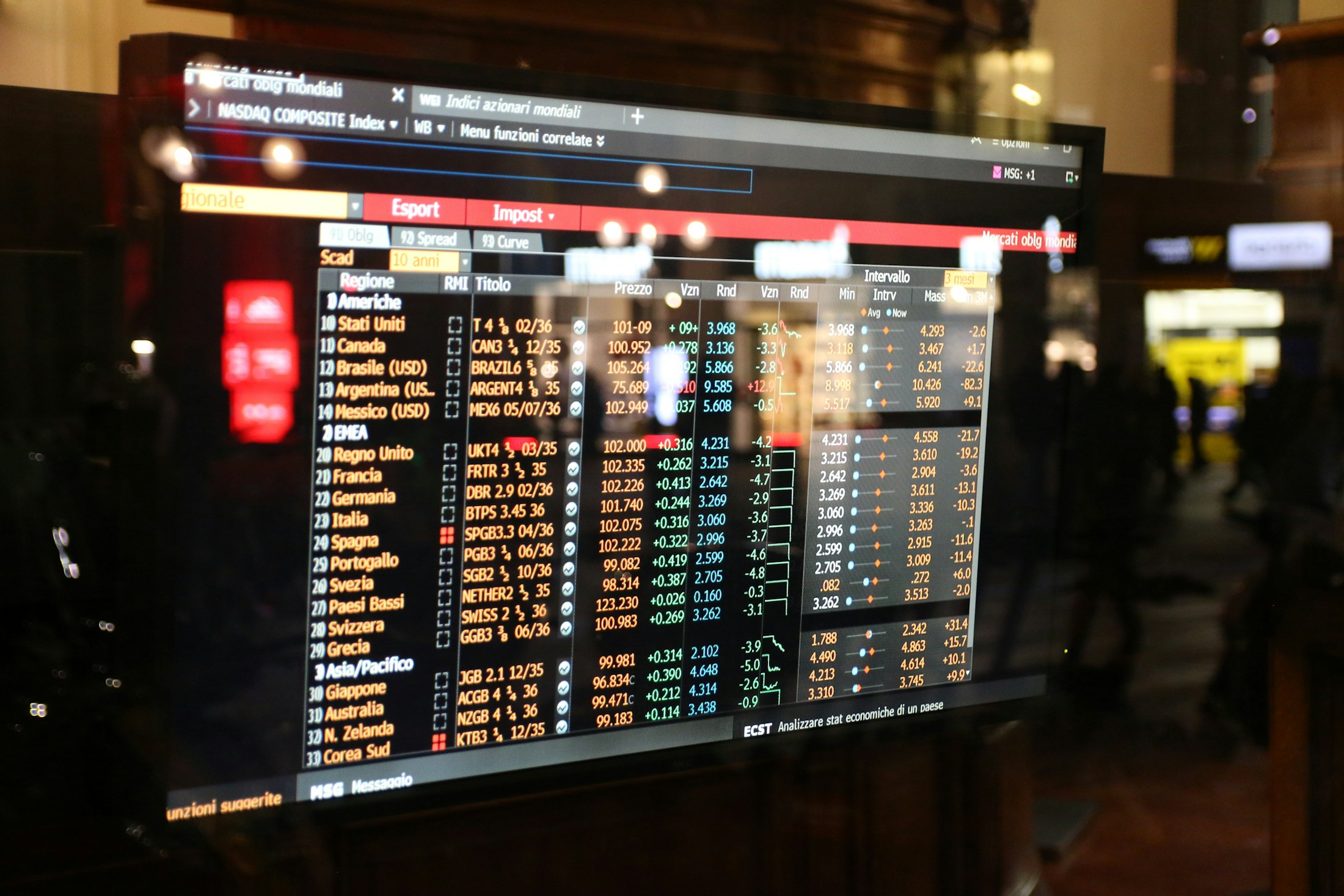 Financial market data displayed on a screen in Milan